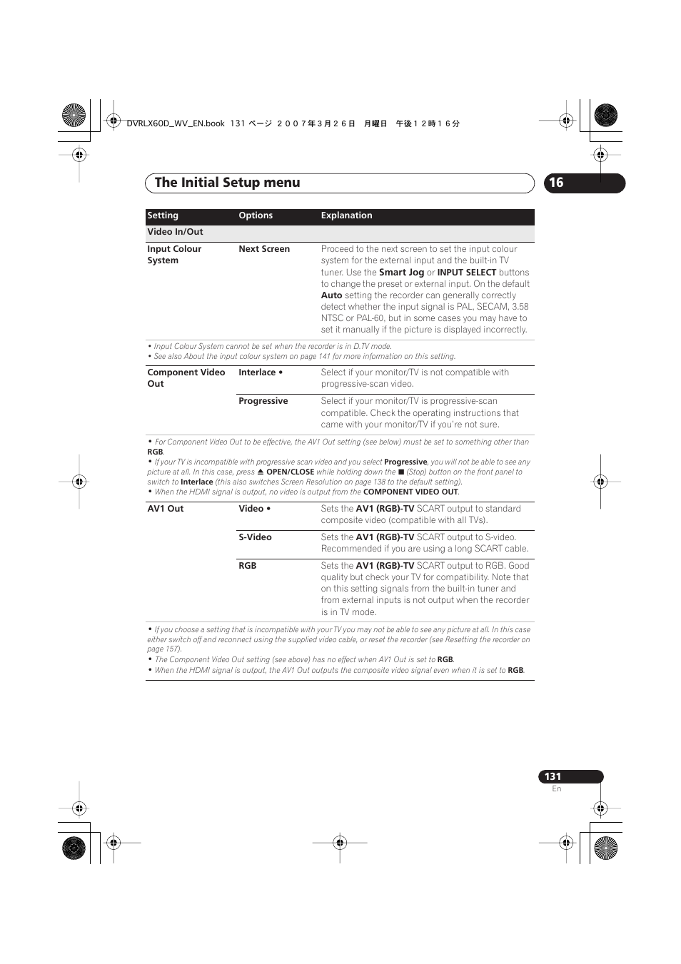 The initial setup menu | Pioneer DVR-LX60D User Manual | Page 131 / 160