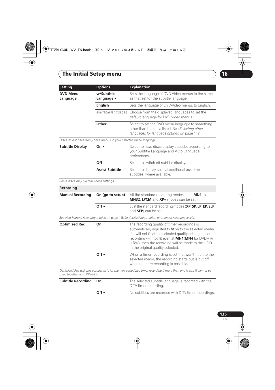 The initial setup menu | Pioneer DVR-LX60D User Manual | Page 135 / 160