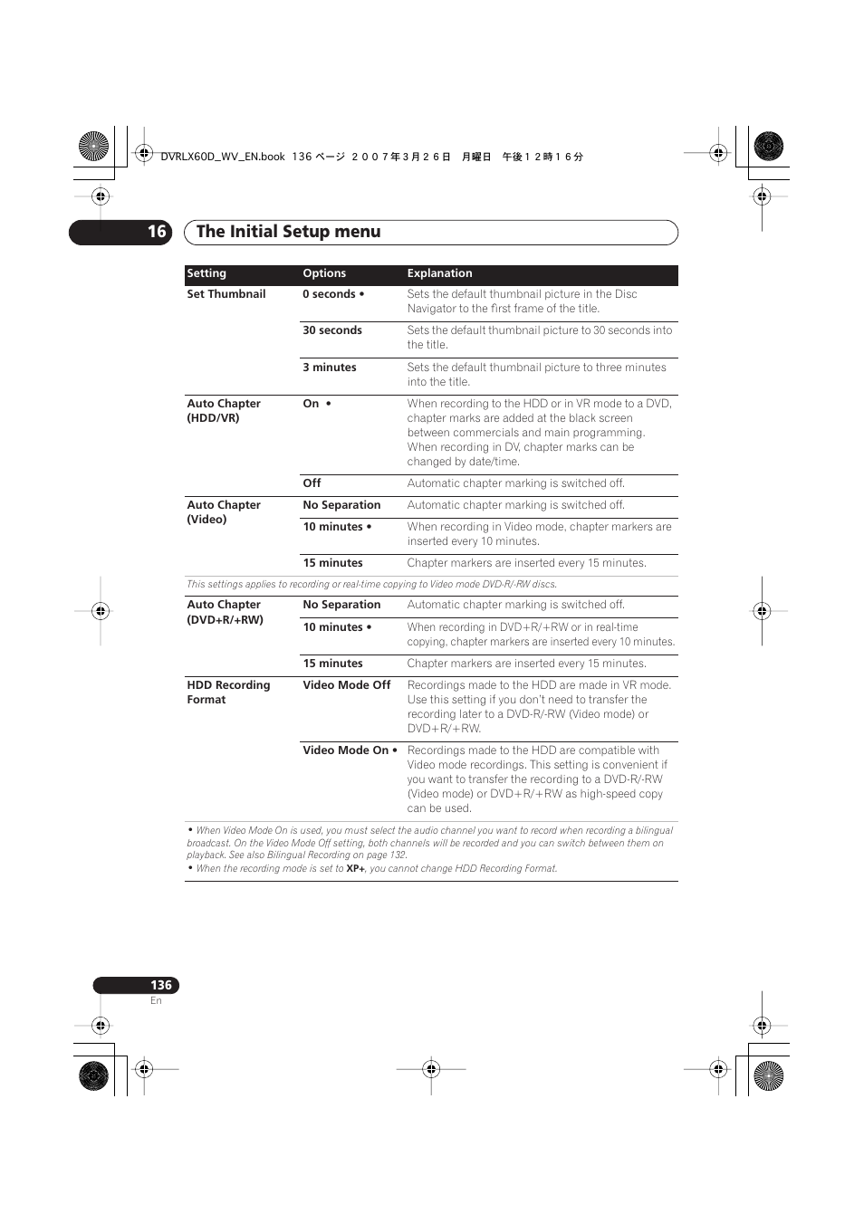 The initial setup menu 16 | Pioneer DVR-LX60D User Manual | Page 136 / 160