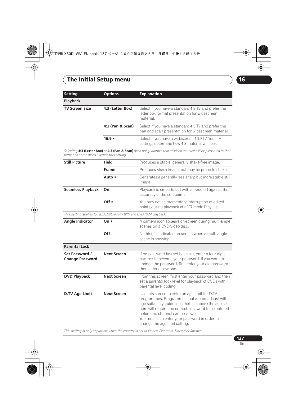 The initial setup menu | Pioneer DVR-LX60D User Manual | Page 137 / 160