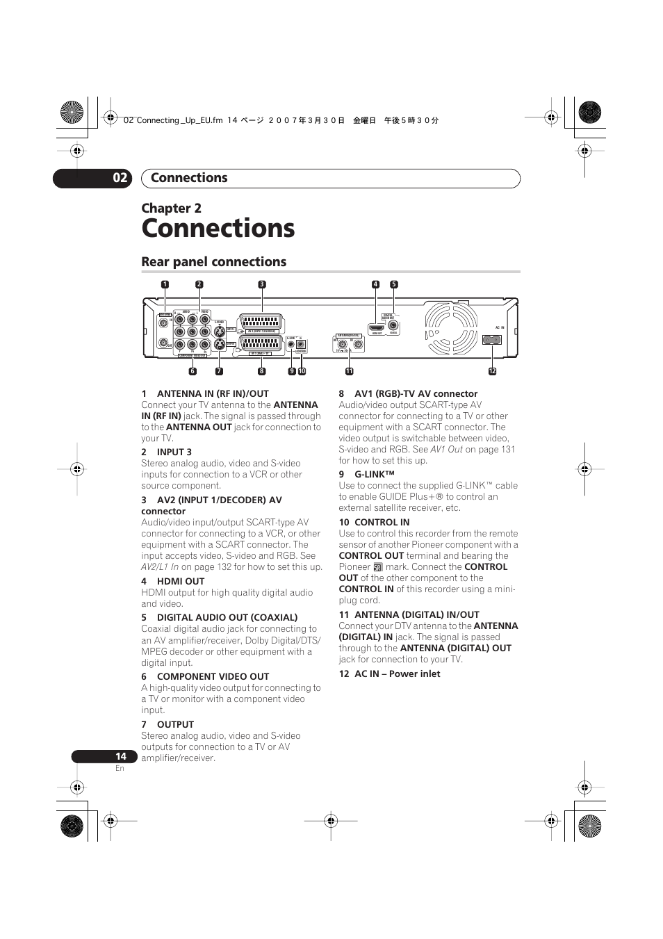 02 connections, Rear panel connections, Connections | Connections 02, Chapter 2 | Pioneer DVR-LX60D User Manual | Page 14 / 160