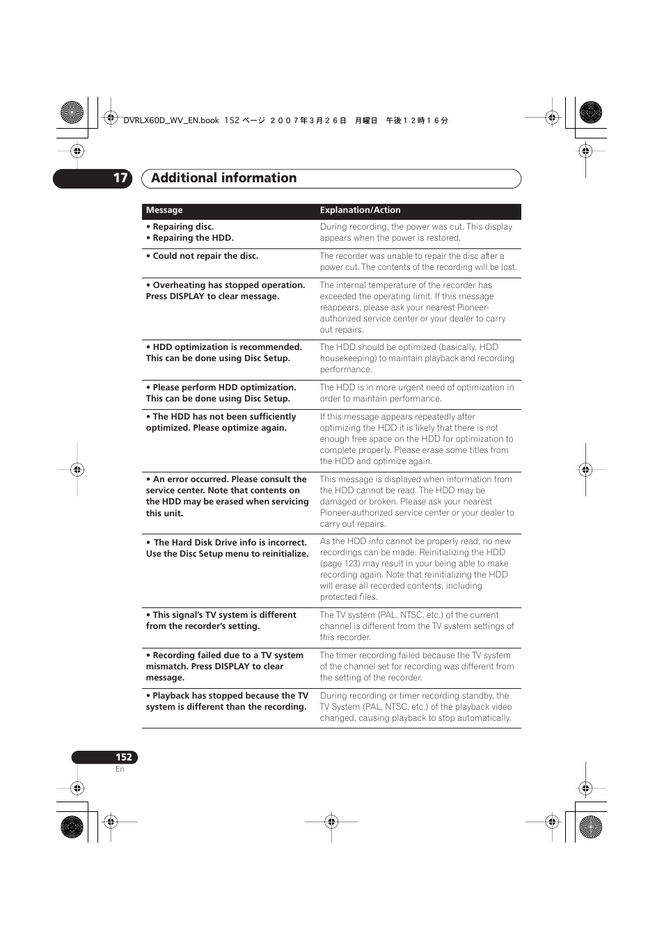 Additional information 17 | Pioneer DVR-LX60D User Manual | Page 152 / 160