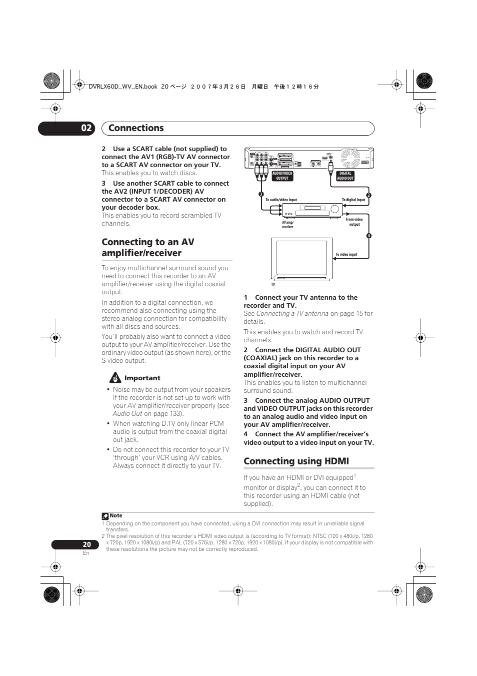 Connecting to an av amplifier/ receiver, Connecting using hdmi, Connections 02 | Connecting to an av, Amplifier/receiver | Pioneer DVR-LX60D User Manual | Page 20 / 160