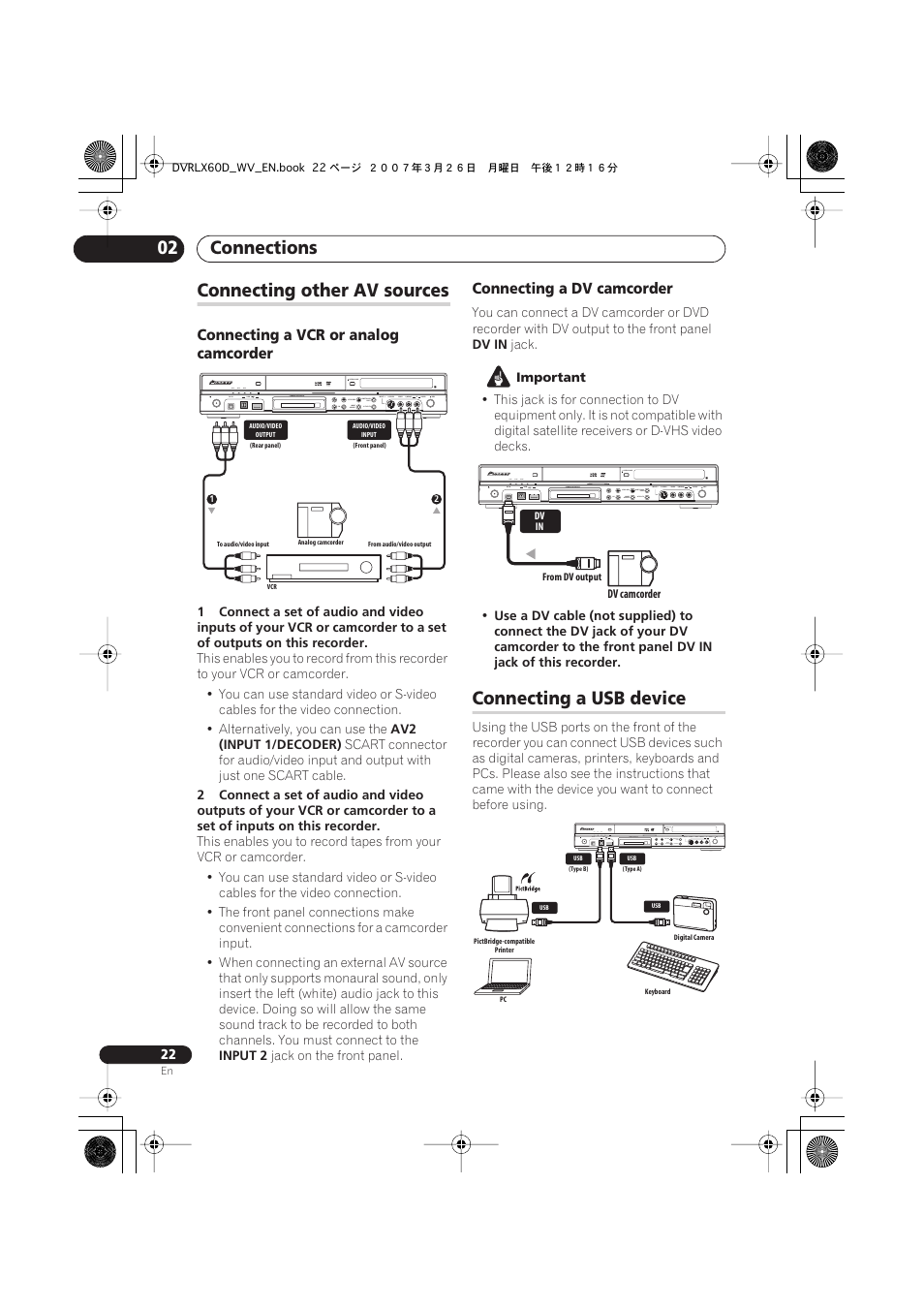 Connecting other av sources, Connecting a usb device, Connections 02 | Pioneer DVR-LX60D User Manual | Page 22 / 160