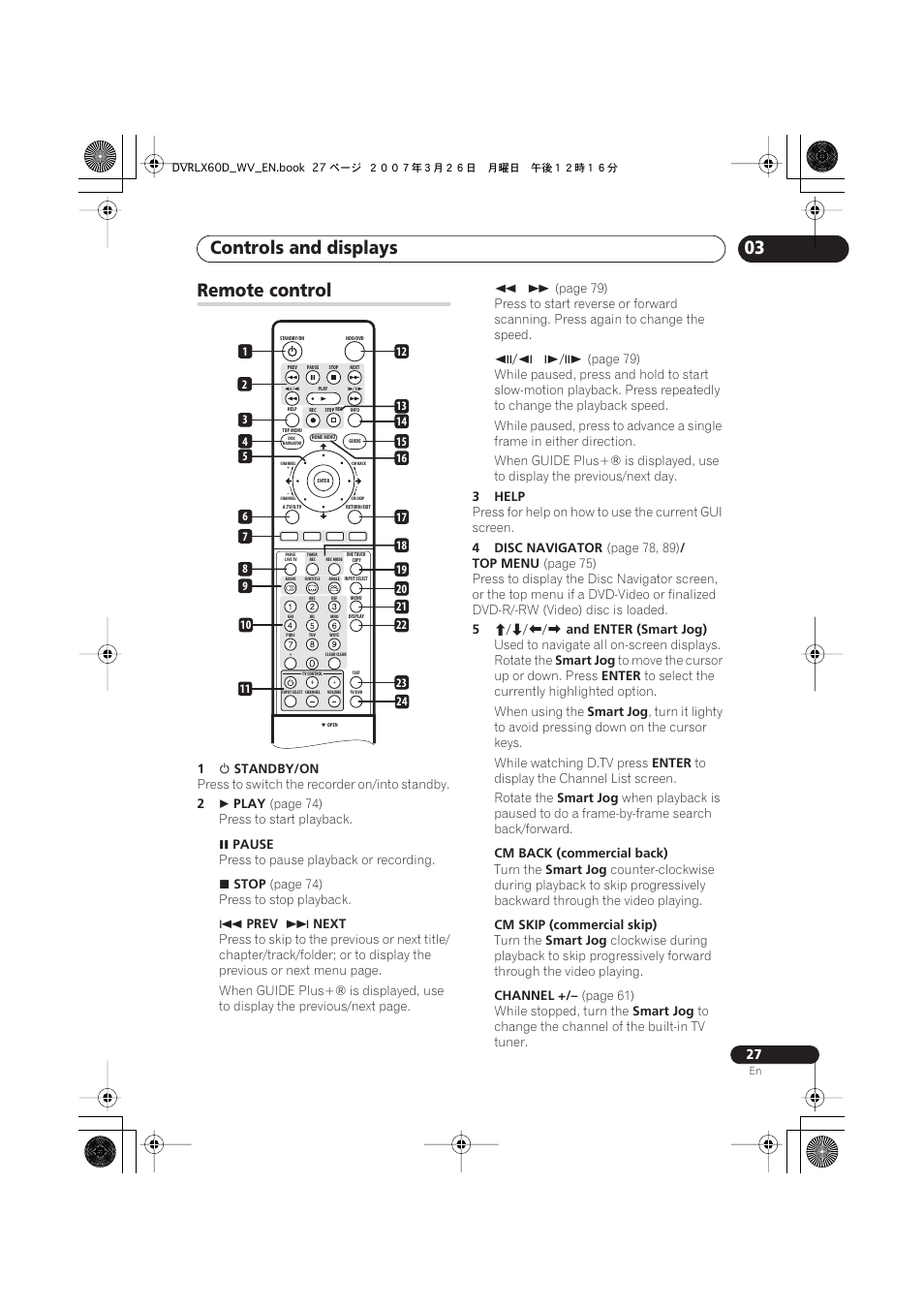 Remote control, Controls and displays | Pioneer DVR-LX60D User Manual | Page 27 / 160