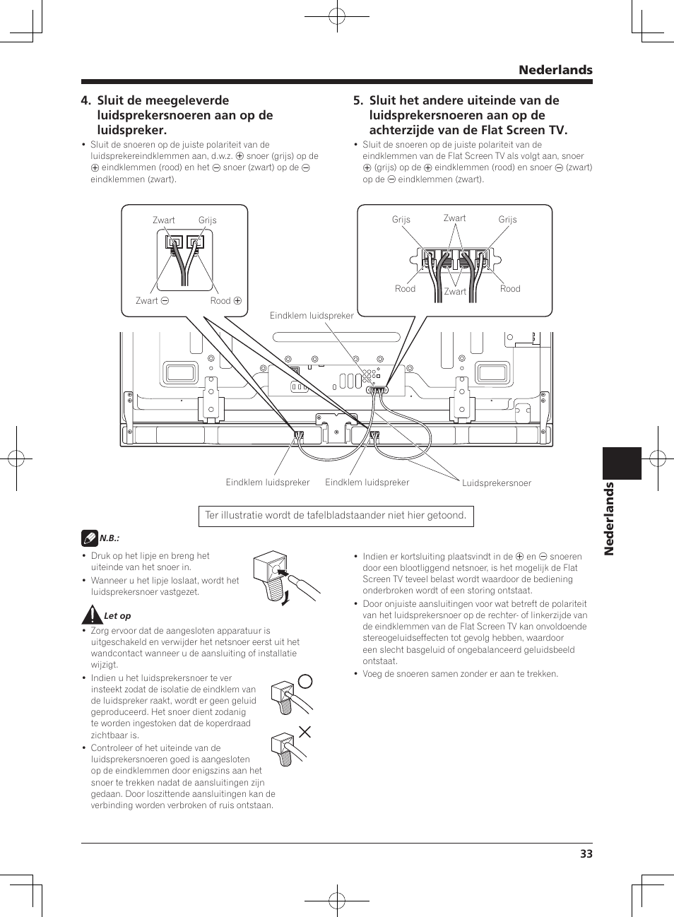 Nederlands | Pioneer KURO PDP-S65 User Manual | Page 33 / 58