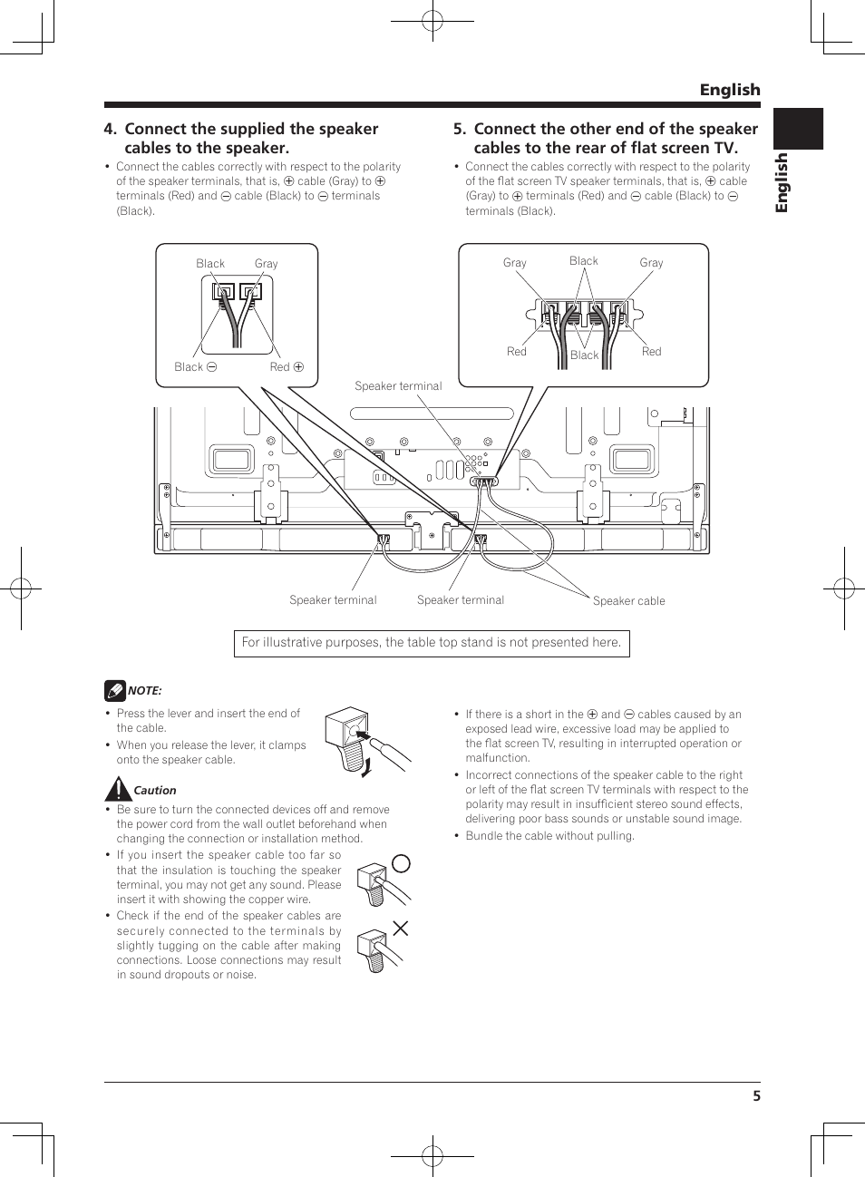 English | Pioneer KURO PDP-S65 User Manual | Page 5 / 58