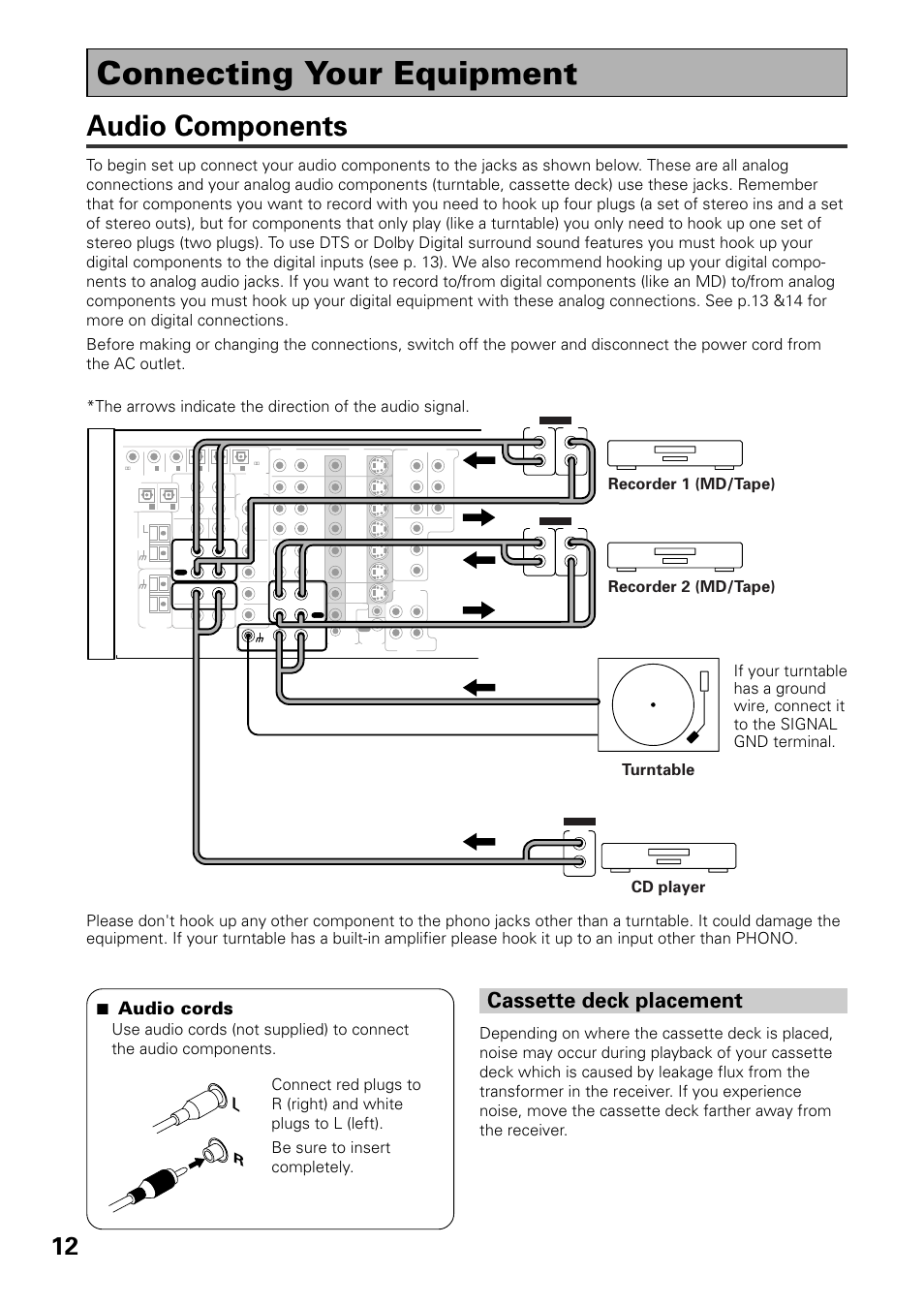 Connecting your equipment, Audio components cassette deck placement, Audio components | Cassette deck placement, 7 audio cords, Cd player turntable, Recorder 1 (md/tape), Recorder 2 (md/tape) | Pioneer VSX-39TX User Manual | Page 12 / 92