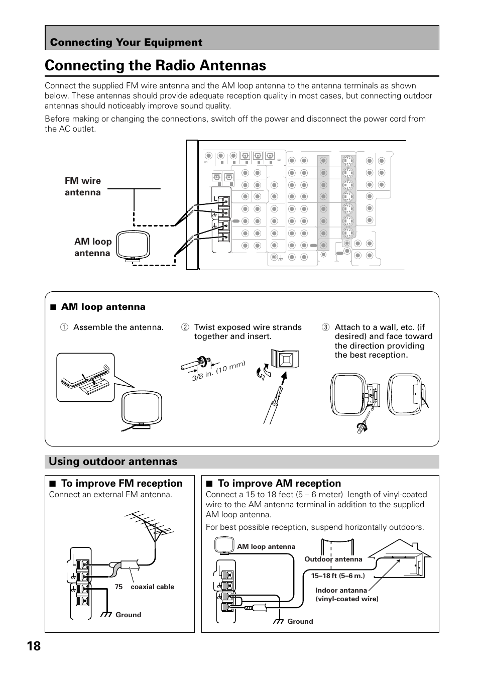 Connecting the radio antennas, Using outdoor antennas, 7 to improve am reception | 7 to improve fm reception, Connecting your equipment, Fm wire antenna am loop antenna 7 am loop antenna, Connect an external fm antenna, Ground 75 ω coaxial cable, 3/8 in. (10 mm) | Pioneer VSX-39TX User Manual | Page 18 / 92