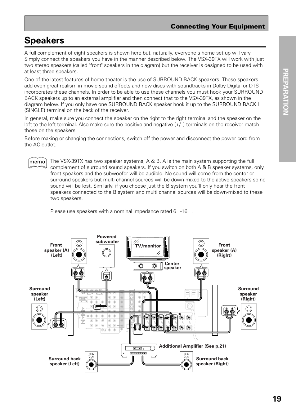 Speakers, Prep ara tion, Connecting your equipment | Pioneer VSX-39TX User Manual | Page 19 / 92