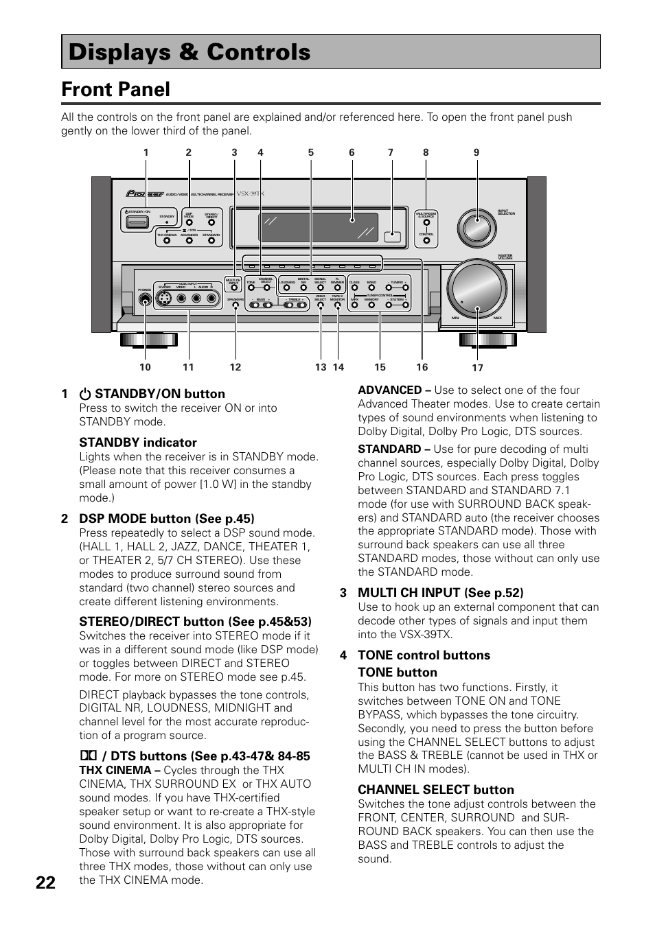Displays & controls, Front panel, 3 multi ch input (see p.52) | 4 tone control buttons tone button, Channel select button, 1standby/on button, Standby indicator, 2 dsp mode button (see p.45), Stereo/direct button (see p.45&53) | Pioneer VSX-39TX User Manual | Page 22 / 92