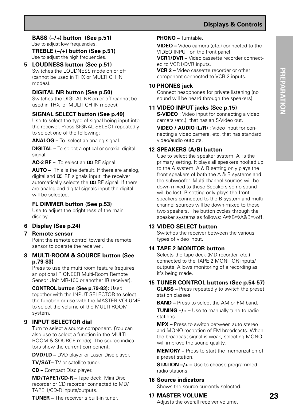 Prep ara tion | Pioneer VSX-39TX User Manual | Page 23 / 92