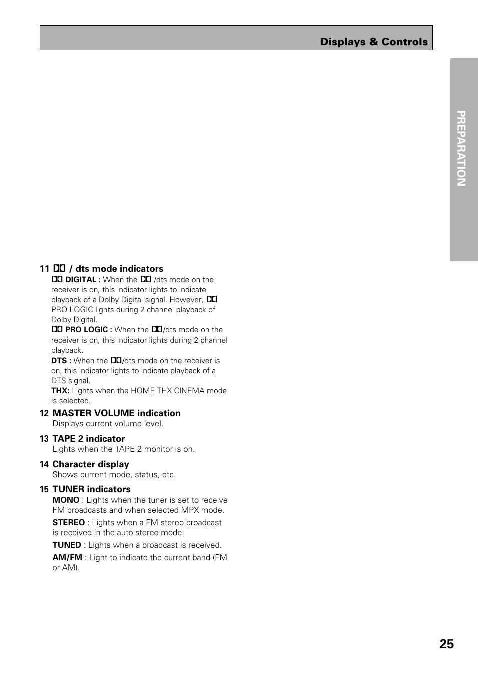Prep ara tion | Pioneer VSX-39TX User Manual | Page 25 / 92