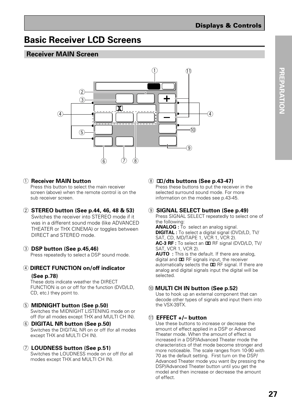 Basic receiver lcd screens receiver main screen, Basic receiver lcd screens, Prep ara tion | Receiver main screen | Pioneer VSX-39TX User Manual | Page 27 / 92
