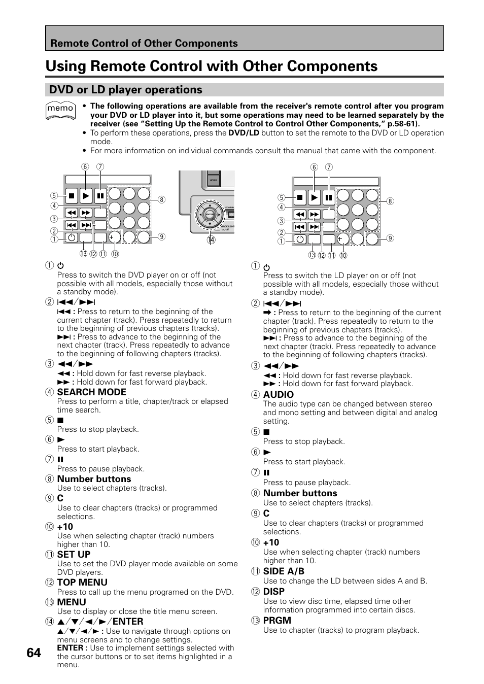Using remote control with other components, Dvd or ld player operations, Remote control of other components | Pioneer VSX-39TX User Manual | Page 64 / 92