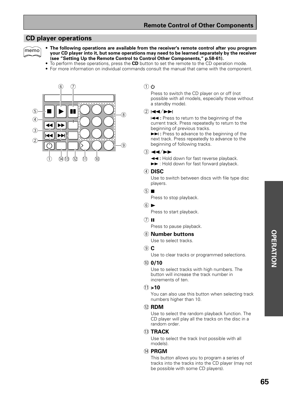 Cd player operations, Opera tion | Pioneer VSX-39TX User Manual | Page 65 / 92