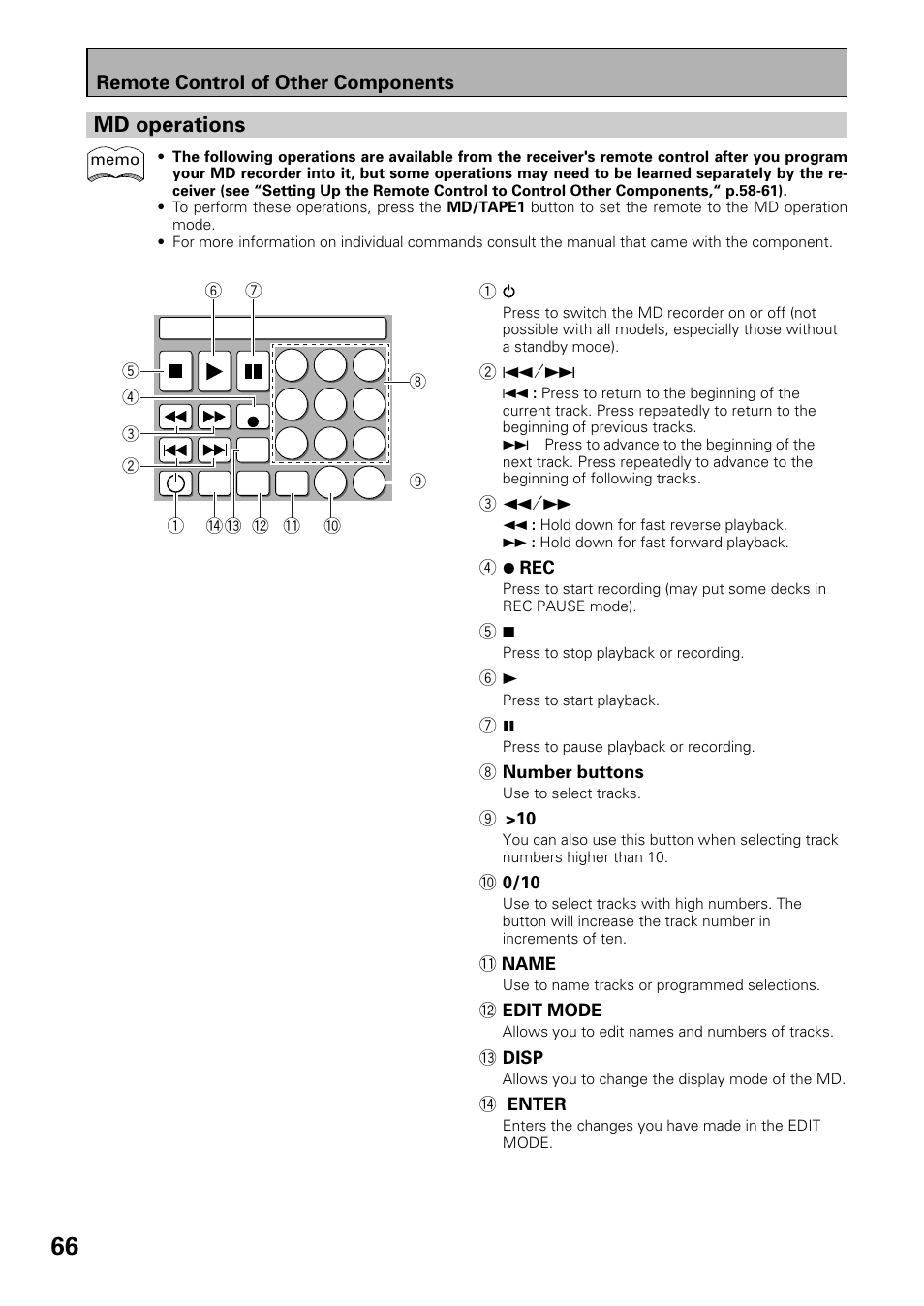 Md operations | Pioneer VSX-39TX User Manual | Page 66 / 92