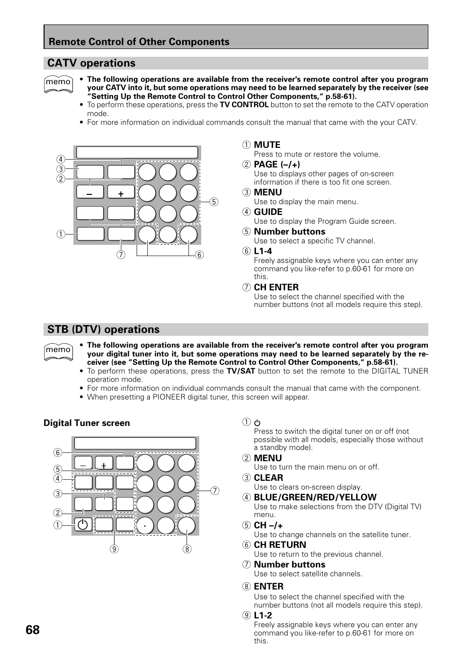 Catv operations stb (dtv) operations, Catv operations, Stb (dtv) operations | Pioneer VSX-39TX User Manual | Page 68 / 92