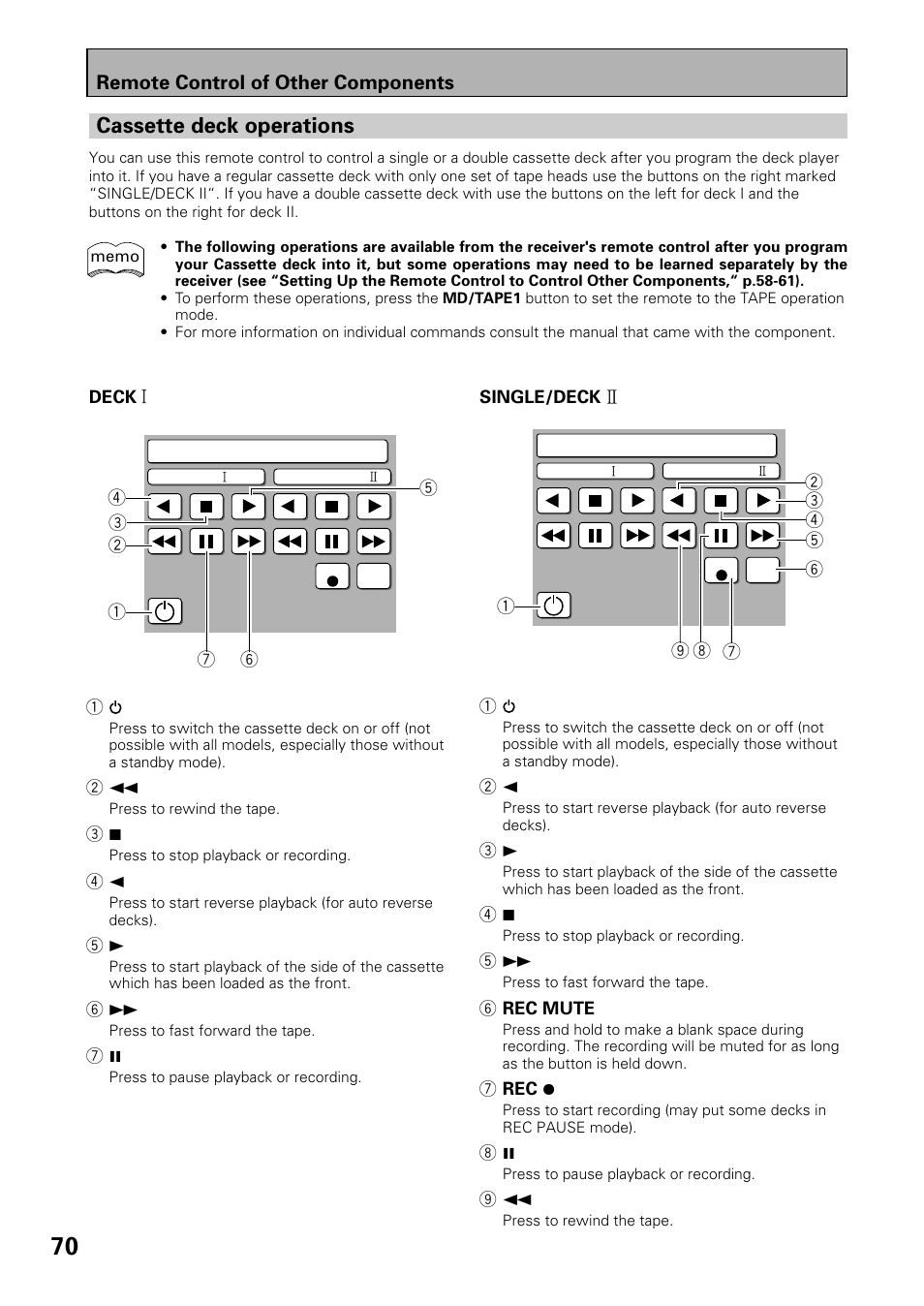 Cassette deck operations | Pioneer VSX-39TX User Manual | Page 70 / 92