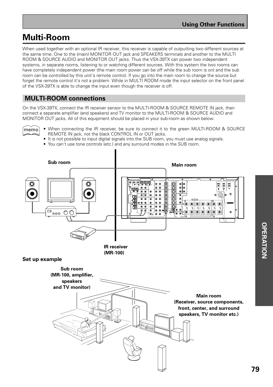 Multi-room multi-room connections, Multi-room, Opera tion | Multi-room connections, Using other functions, Set up example, Main room sub room ir receiver (mr-100) | Pioneer VSX-39TX User Manual | Page 79 / 92