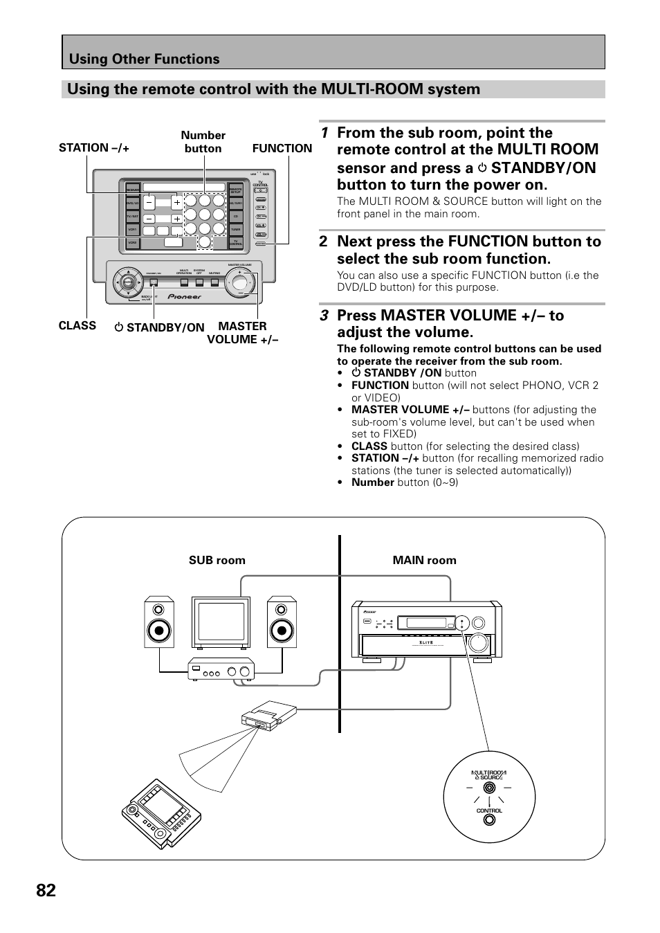 Multi-room system, 3 press master volume +/– to adjust the volume, Using other functions | Reference audio/video multi–channel receiver | Pioneer VSX-39TX User Manual | Page 82 / 92