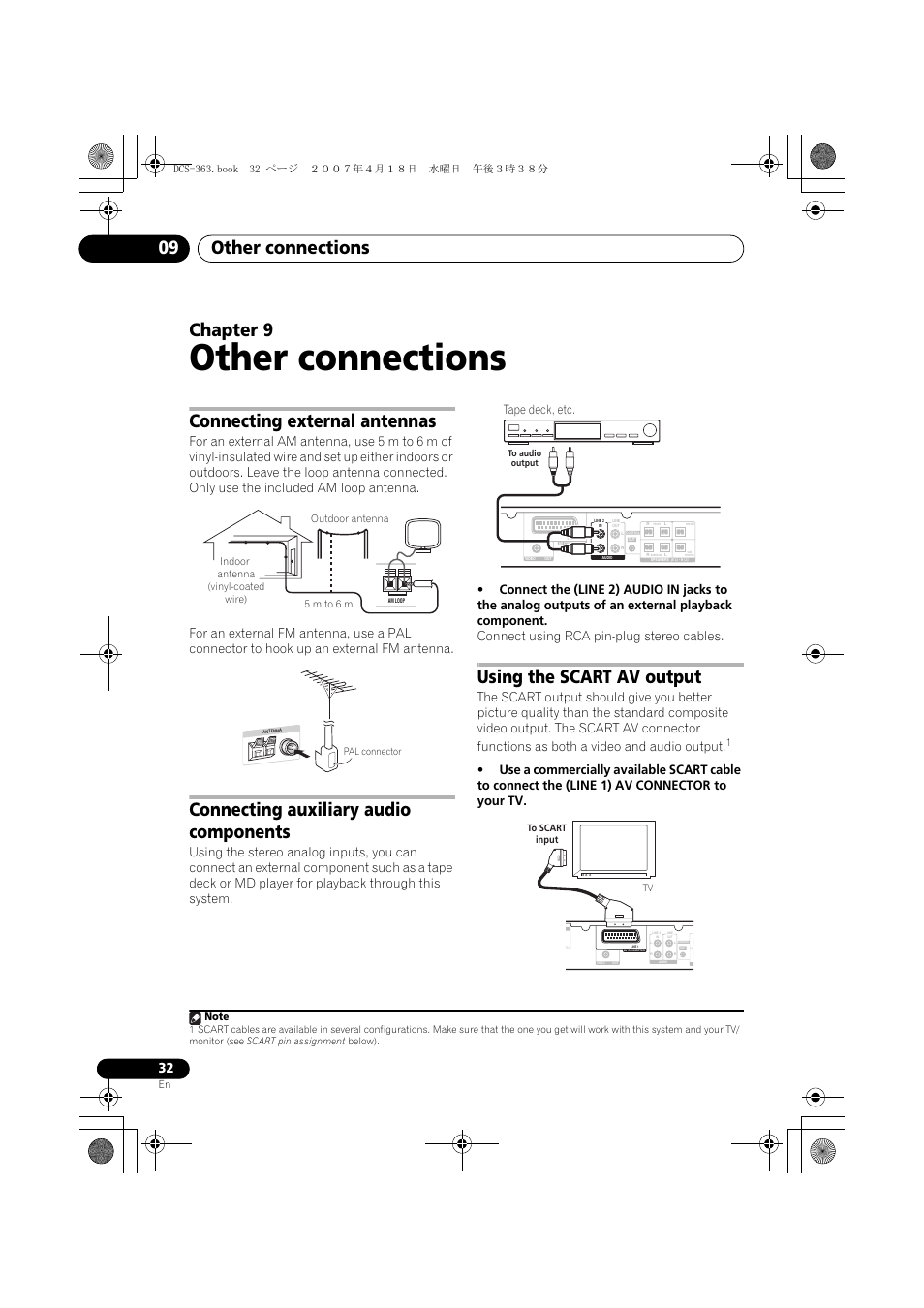 09 other connections, Connecting external antennas, Connecting auxiliary audio components | Using the scart av output, Other connections, Other connections 09, Chapter 9, Tape deck, etc | Pioneer DCS-370 User Manual | Page 32 / 48