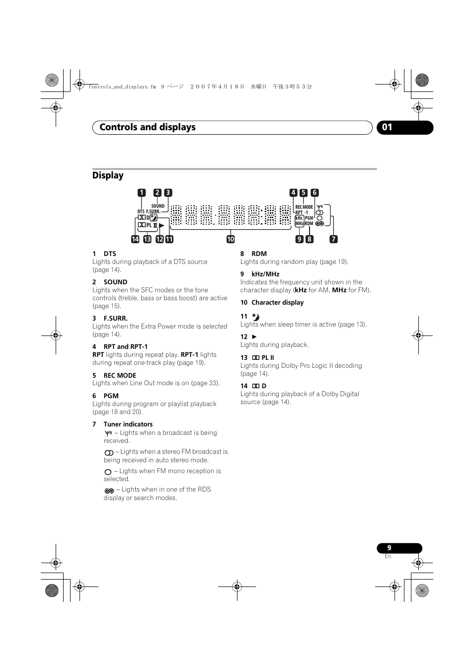 Display, Controls and displays 01 | Pioneer DCS-370 User Manual | Page 9 / 48