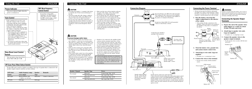 Connecting the unit english, Setting the unit english, Connection diagram | Gain control, Bass boost level control switch, Power indicator, Lpf (low-pass filter) select switch, Connecting the power terminal, Connecting the speaker output terminals, Bfc (beat frequency control) switch | Pioneer BRIDGEABLE TWO-CHANNEL POWER AMPLIFIER GM-5300T User Manual | Page 2 / 8