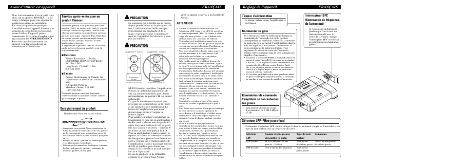 Réglage de l’appareil français, Avant d’utiliser cet appareil français, Précaution | Attention, Enregistrement du produit, Service après-vente pour un produit pioneer, Commande du gain, Témoin d’alimentation, Sélecteur lpf (filtre passe-bas), 7 etats-unis | Pioneer BRIDGEABLE TWO-CHANNEL POWER AMPLIFIER GM-5300T User Manual | Page 4 / 8