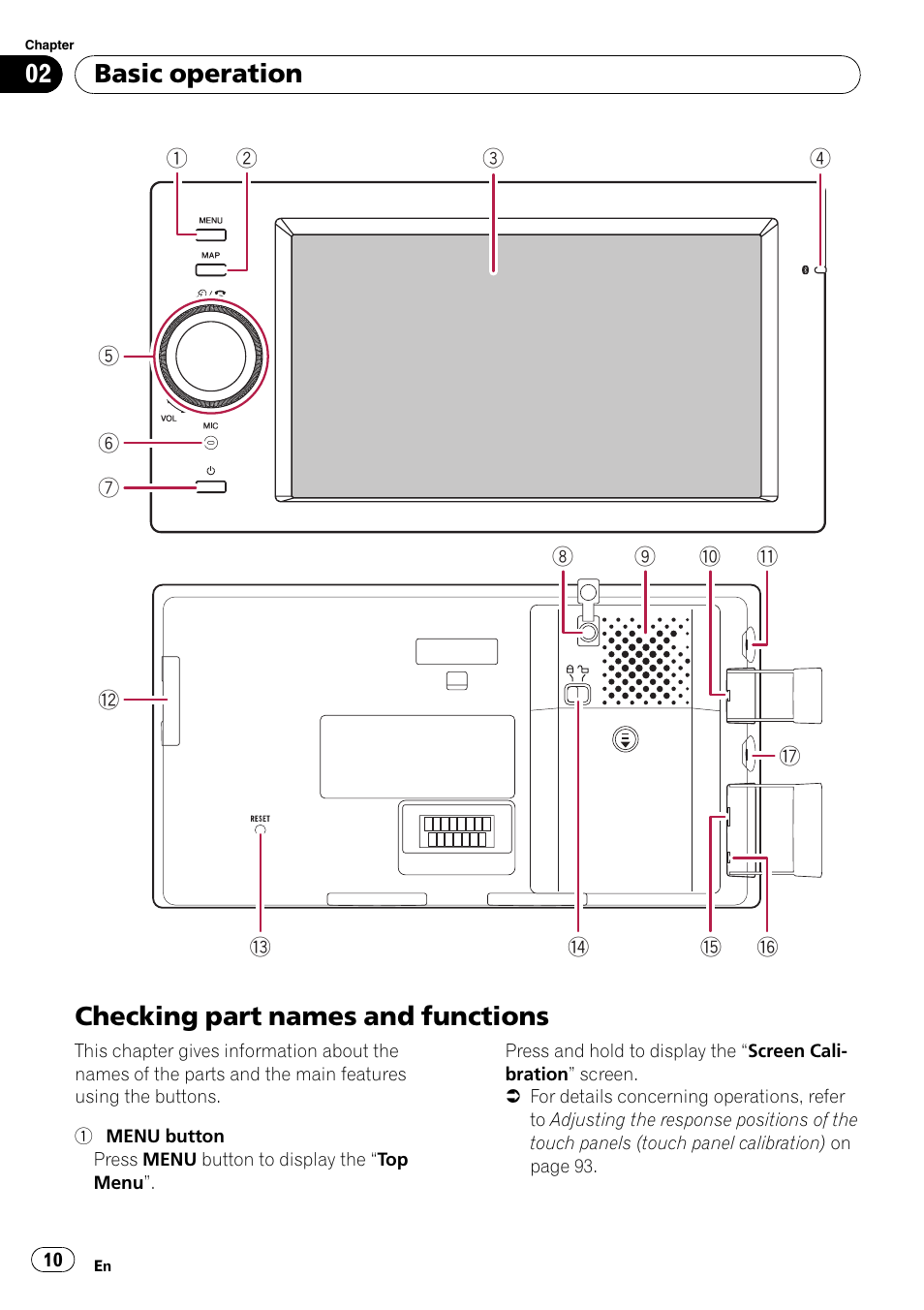 Basic operation checking part names and functions, Checking part names and functions, Basic operation | Pioneer AVIC F500BT User Manual | Page 10 / 129