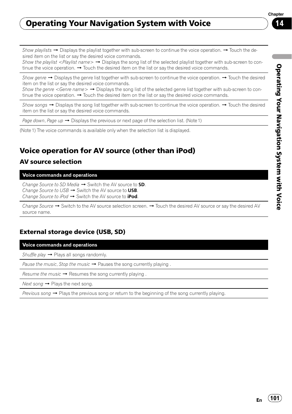 Voice operation for av source (other, Than ipod), Operating your navigation system with voice | Voice operation for av source (other than ipod) | Pioneer AVIC F500BT User Manual | Page 101 / 129