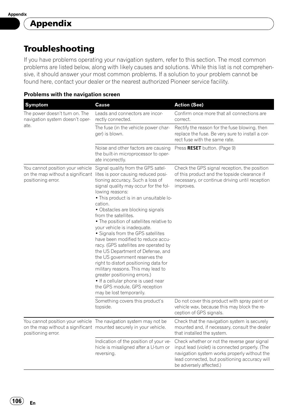 Appendix troubleshooting, Troubleshooting, Appendix | Pioneer AVIC F500BT User Manual | Page 106 / 129