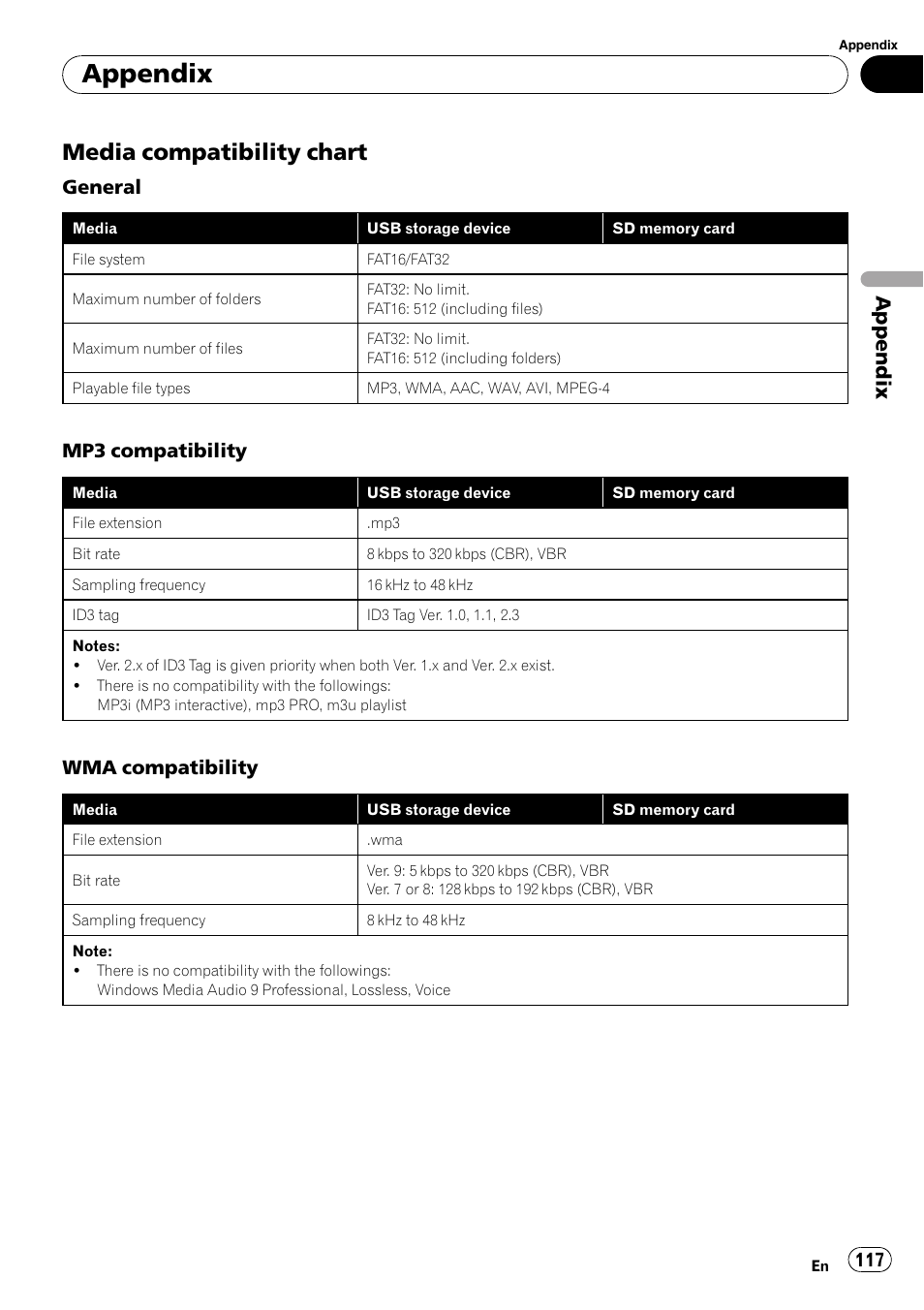 Media compatibility chart 117, Appendix, Media compatibility chart | General, Mp3 compatibility, Wma compatibility | Pioneer AVIC F500BT User Manual | Page 117 / 129