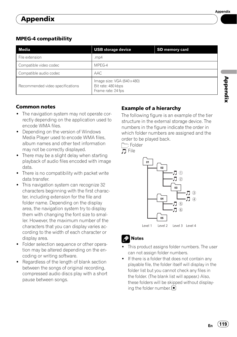 Appendix | Pioneer AVIC F500BT User Manual | Page 119 / 129