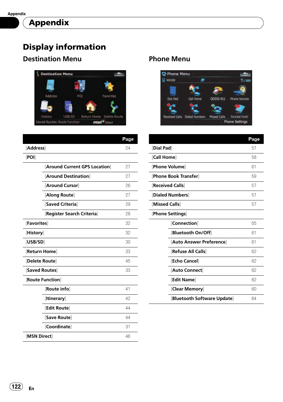Display information, Destination menu 122, Phone menu 122 | Appendix, Destination menu, Phone menu | Pioneer AVIC F500BT User Manual | Page 122 / 129