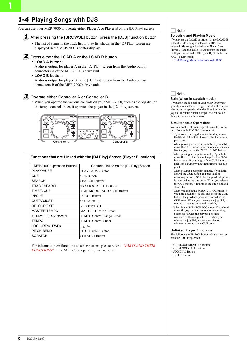 4 playing songs with djs, Playing songs with djs | Pioneer MEP-7000 User Manual | Page 6 / 16