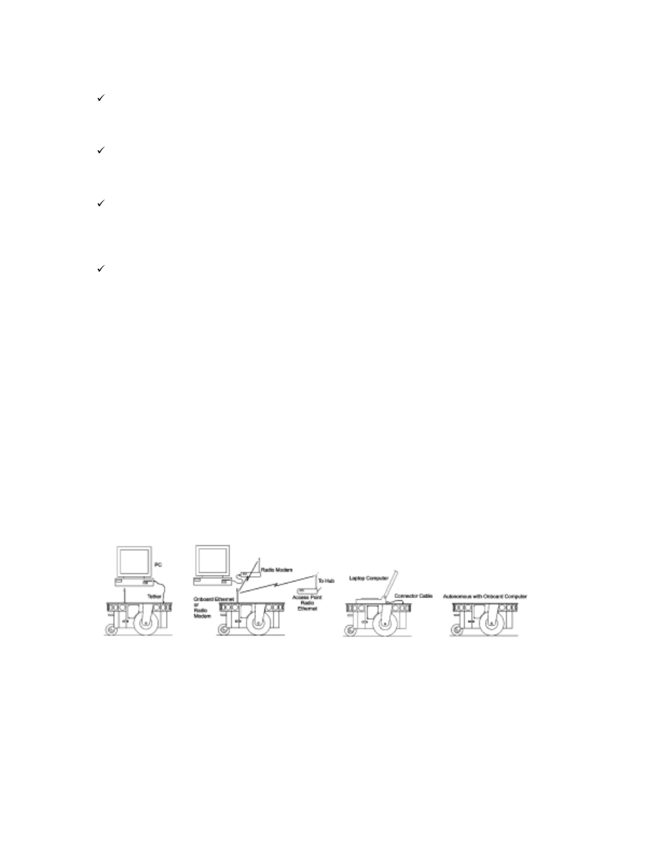 Aria, Saphira | Pioneer 2 / PeopleBot User Manual | Page 12 / 78