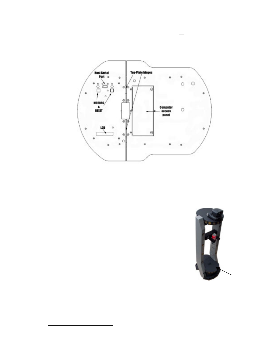 Deck(s) and console | Pioneer 2 / PeopleBot User Manual | Page 17 / 78