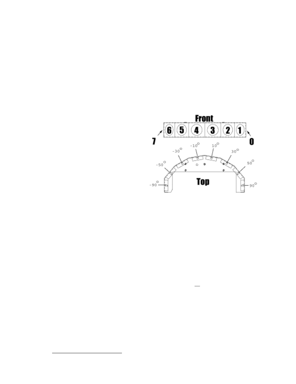 Sonar arrays with gain adjustment | Pioneer 2 / PeopleBot User Manual | Page 19 / 78