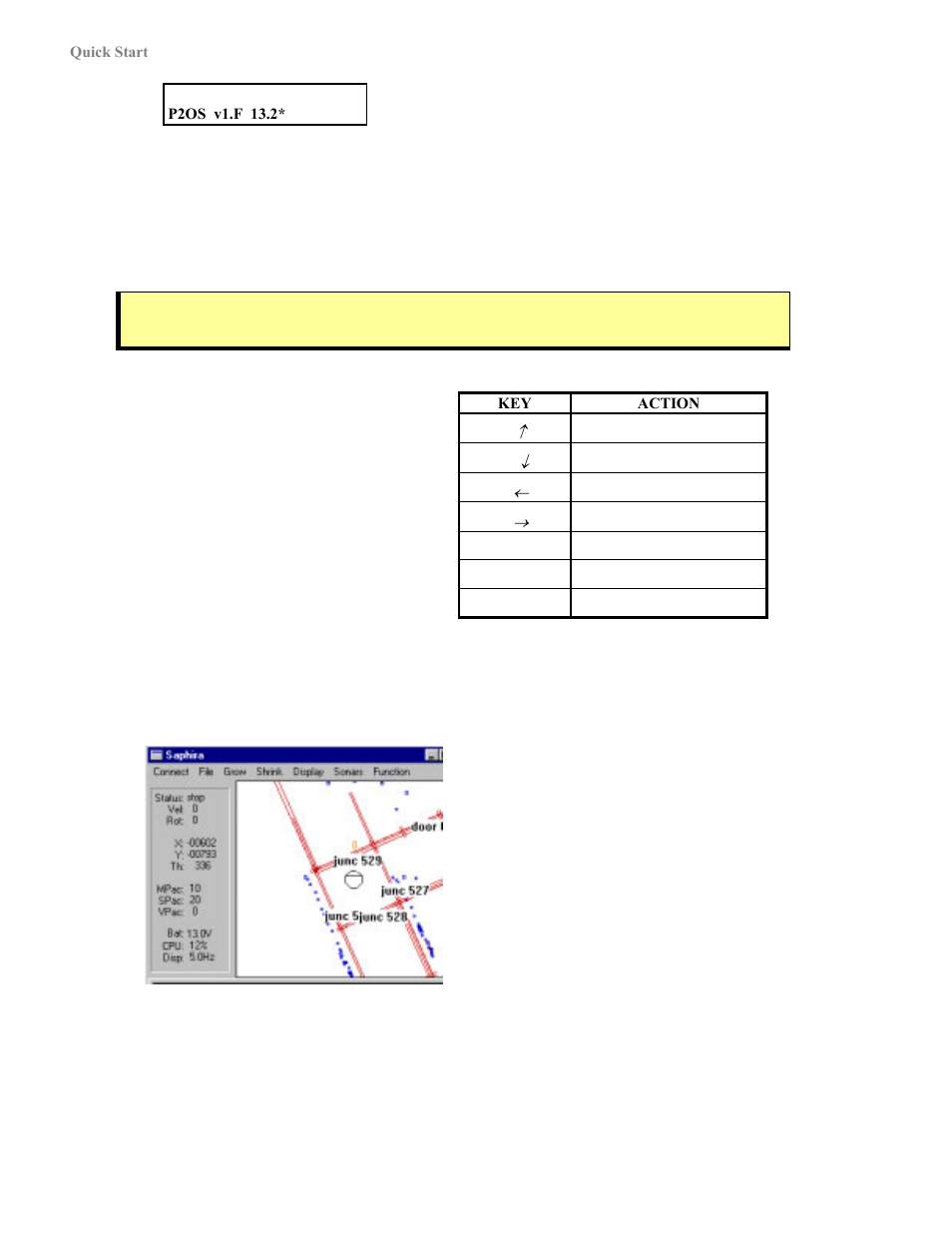 Operating the saphira demonstration client, Perating the, Aphira | Emonstration, Lient | Pioneer 2 / PeopleBot User Manual | Page 28 / 78