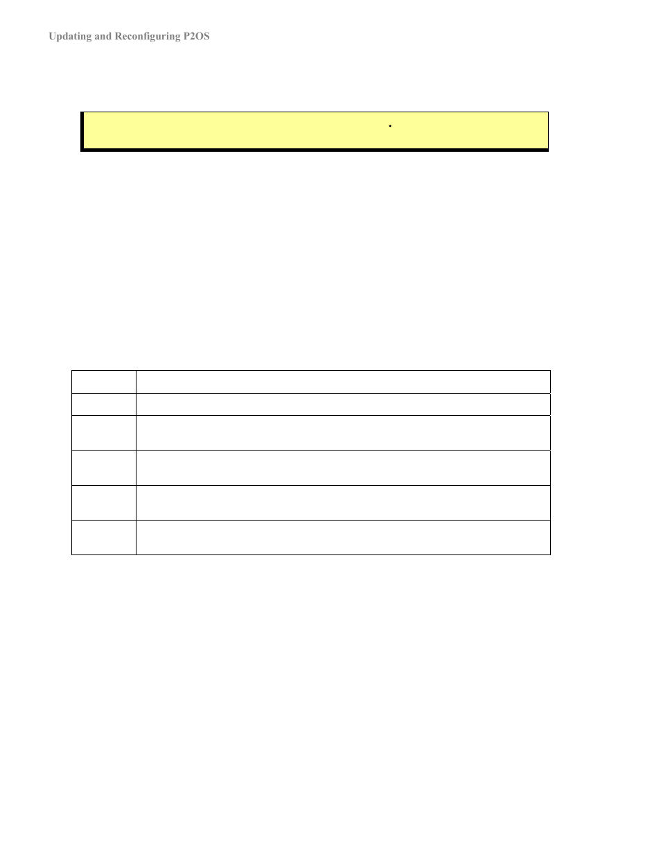 Configuring p2os operating parameters, Steps 1–3: preparing for configuration, Step 4: run p2oscf | Step 5: changing configuration parameters, Onfiguring, P2os o, Perating, Arameters | Pioneer 2 / PeopleBot User Manual | Page 54 / 78