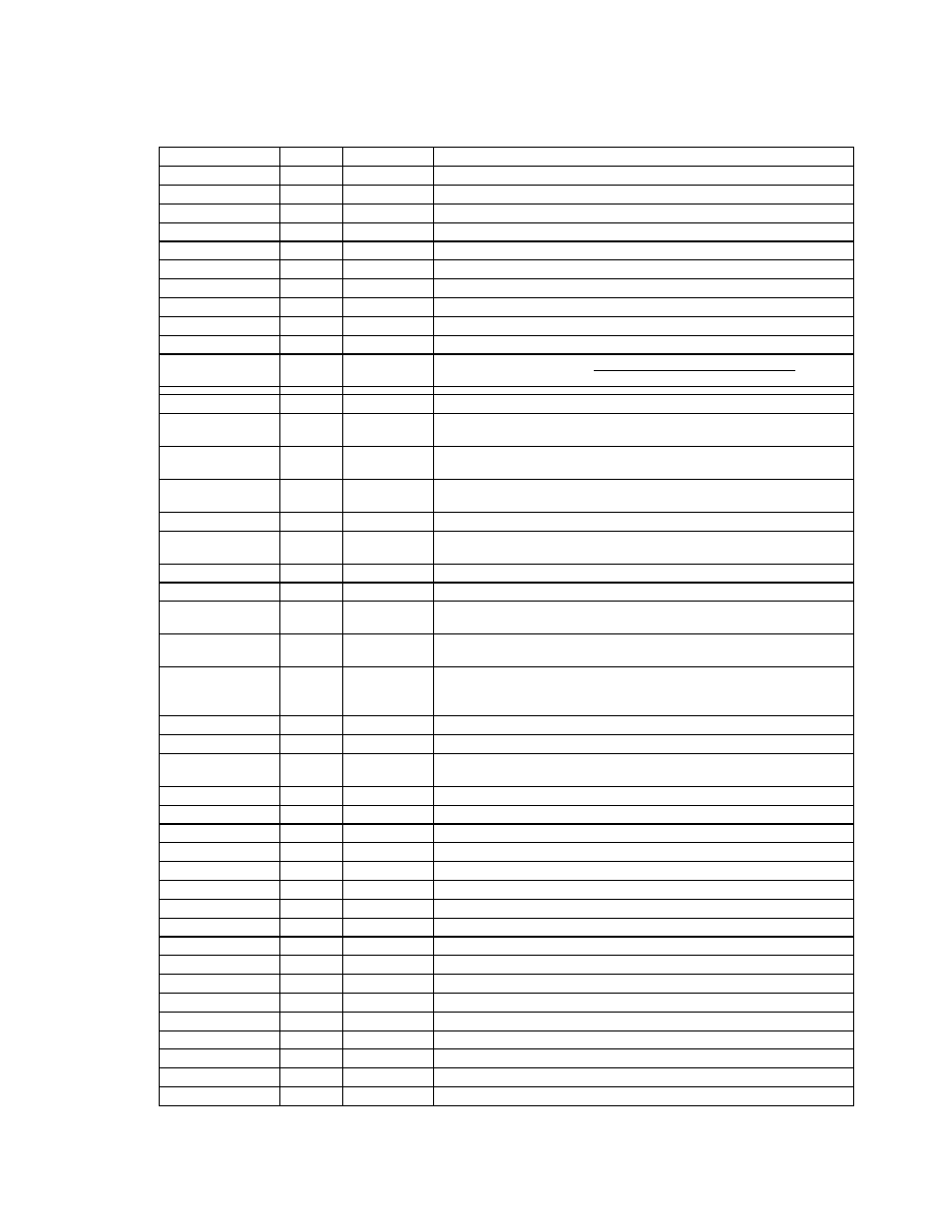 Pioneer 2 / PeopleBot User Manual | Page 57 / 78