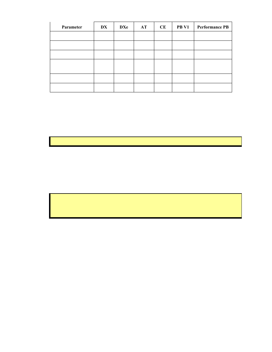 Calibration tools - revcountcal and compasscal, Alibration, Ools | Revcountcal and compasscal, Saphira required | Pioneer 2 / PeopleBot User Manual | Page 59 / 78