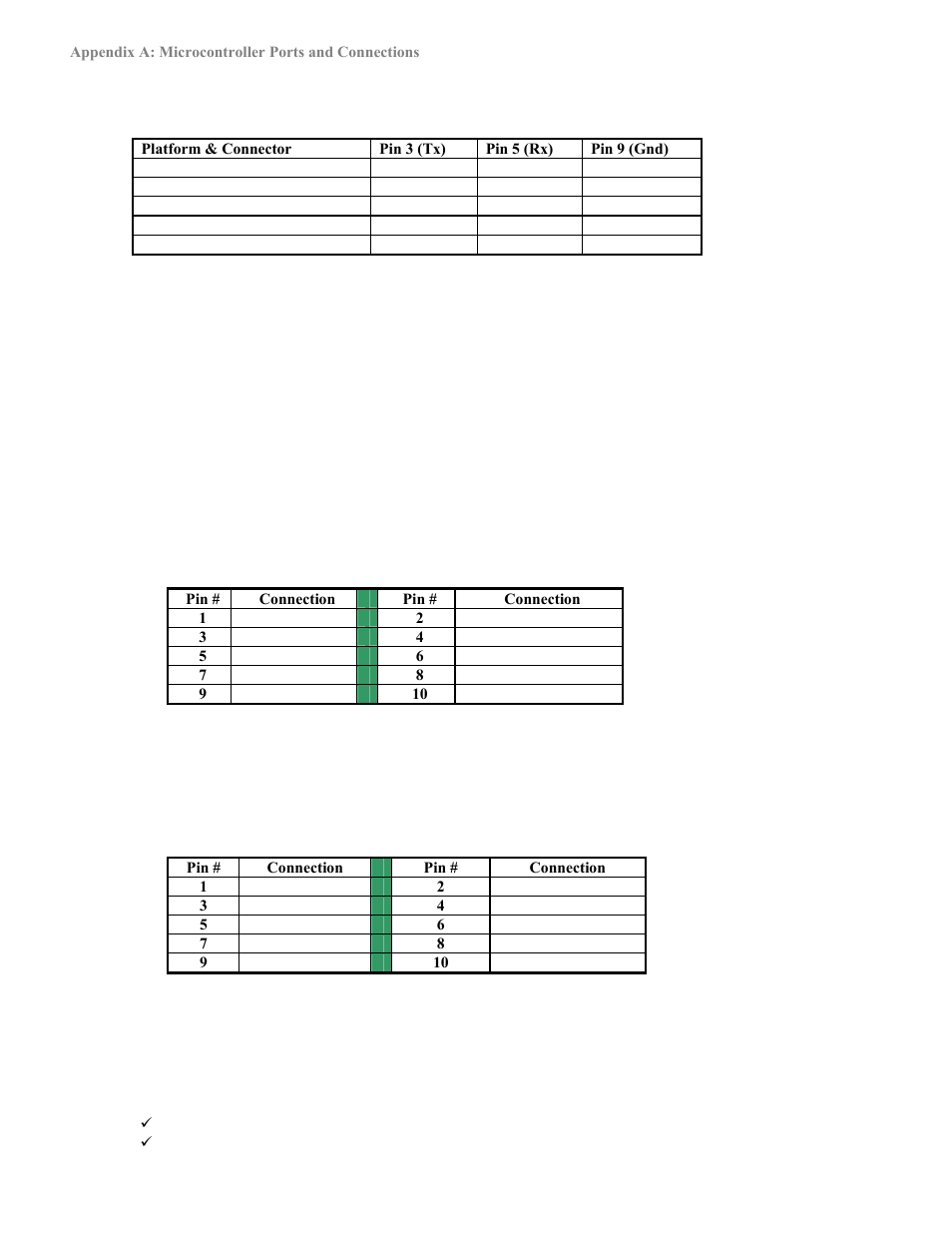 Internal serial connectors, User i/o expansion port, Nternal | Erial, Onnectors, I/o e, Xpansion | Pioneer 2 / PeopleBot User Manual | Page 66 / 78