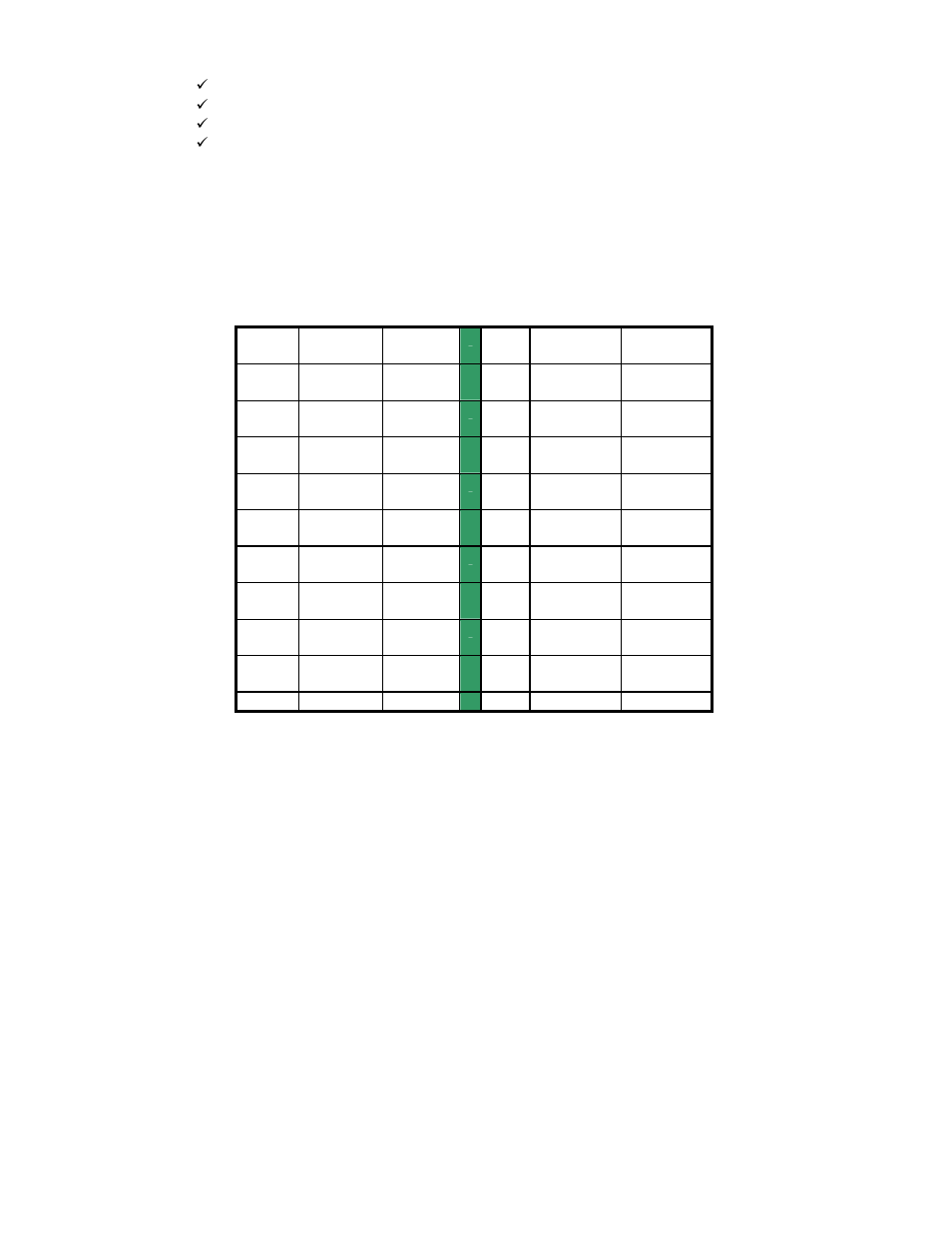 Performance peoplebot i/o, Erformance, Eople | Pioneer 2 / PeopleBot User Manual | Page 67 / 78