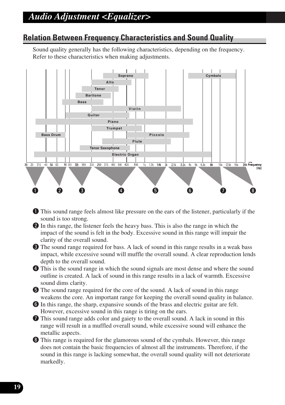 Relation between frequency characteristics, And sound quality, Audio adjustment <equalizer | Pioneer DEQ-P9 User Manual | Page 20 / 60