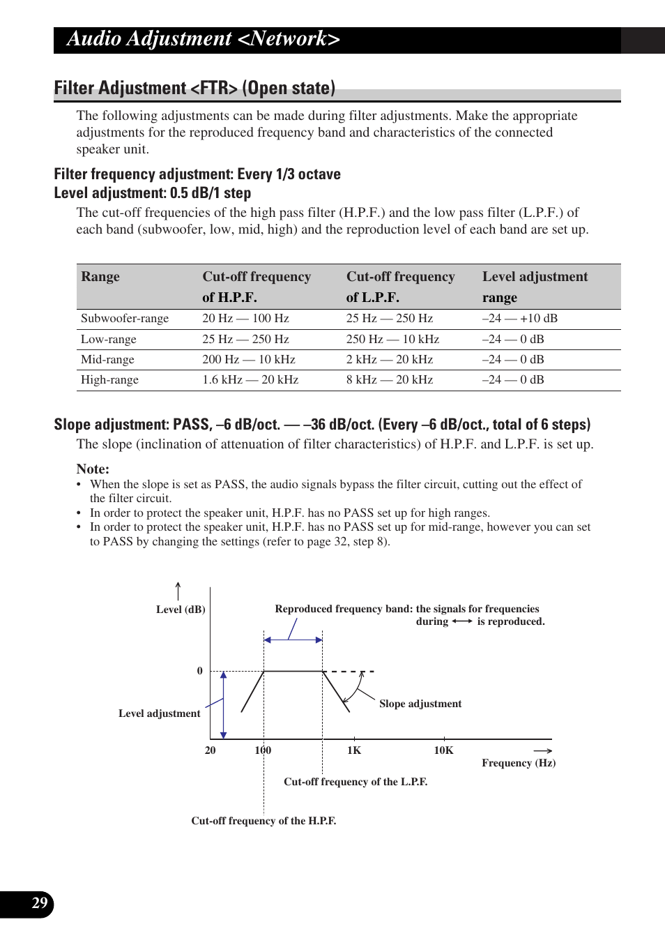 Filter adjustment, Audio adjustment <network, Filter adjustment <ftr> (open state) | Pioneer DEQ-P9 User Manual | Page 30 / 60