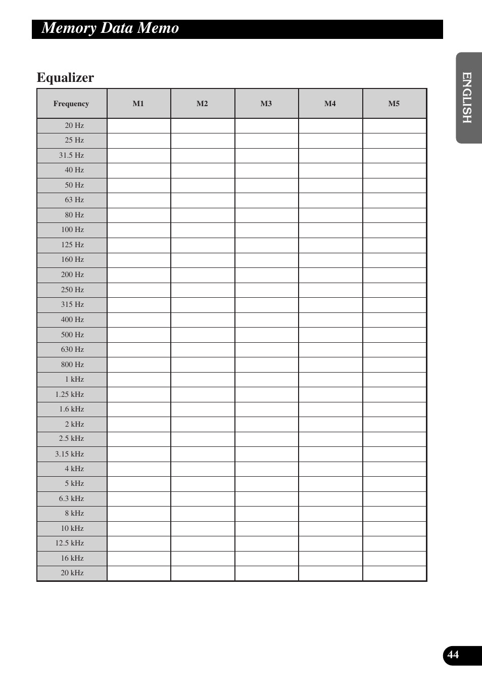 Memory data memo, Equalizer | Pioneer DEQ-P9 User Manual | Page 45 / 60