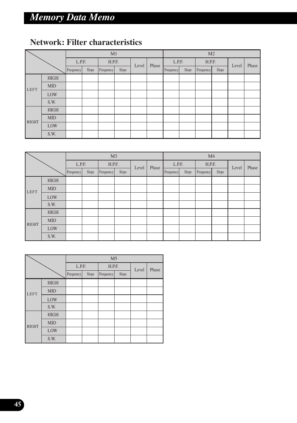 Network: filter characteristics | Pioneer DEQ-P9 User Manual | Page 46 / 60