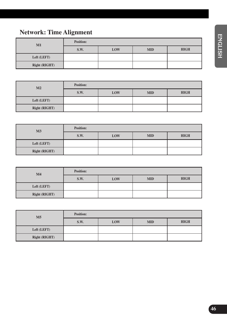 Network: time alignment | Pioneer DEQ-P9 User Manual | Page 47 / 60